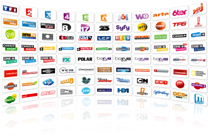 Плейлисты m3u iptv
